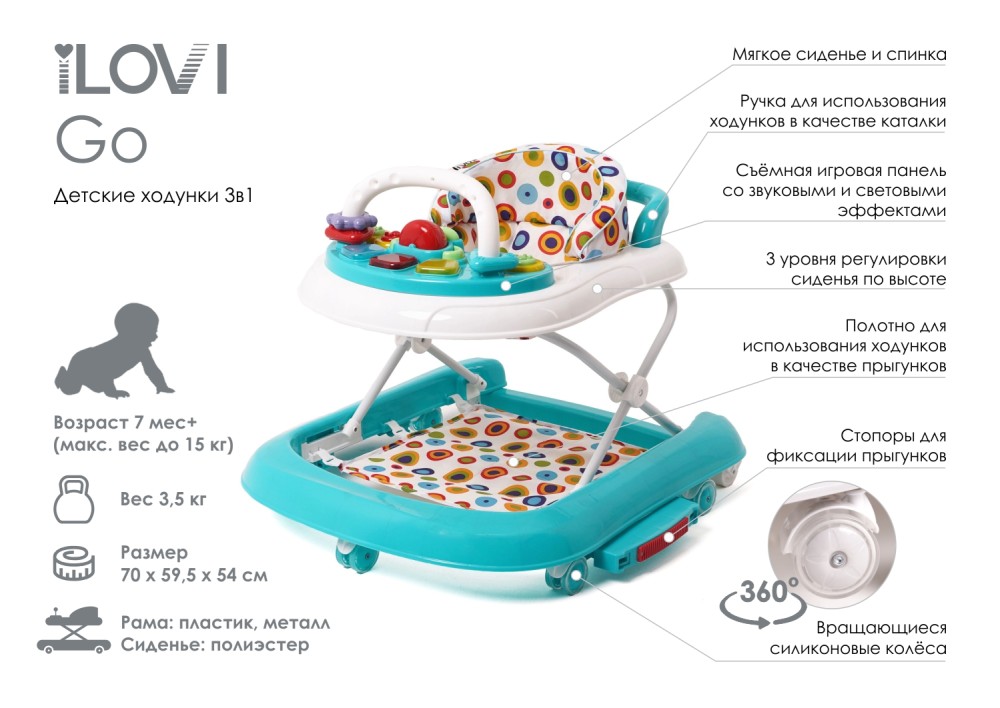 Детские ходунки iLovi Go бирюзовый