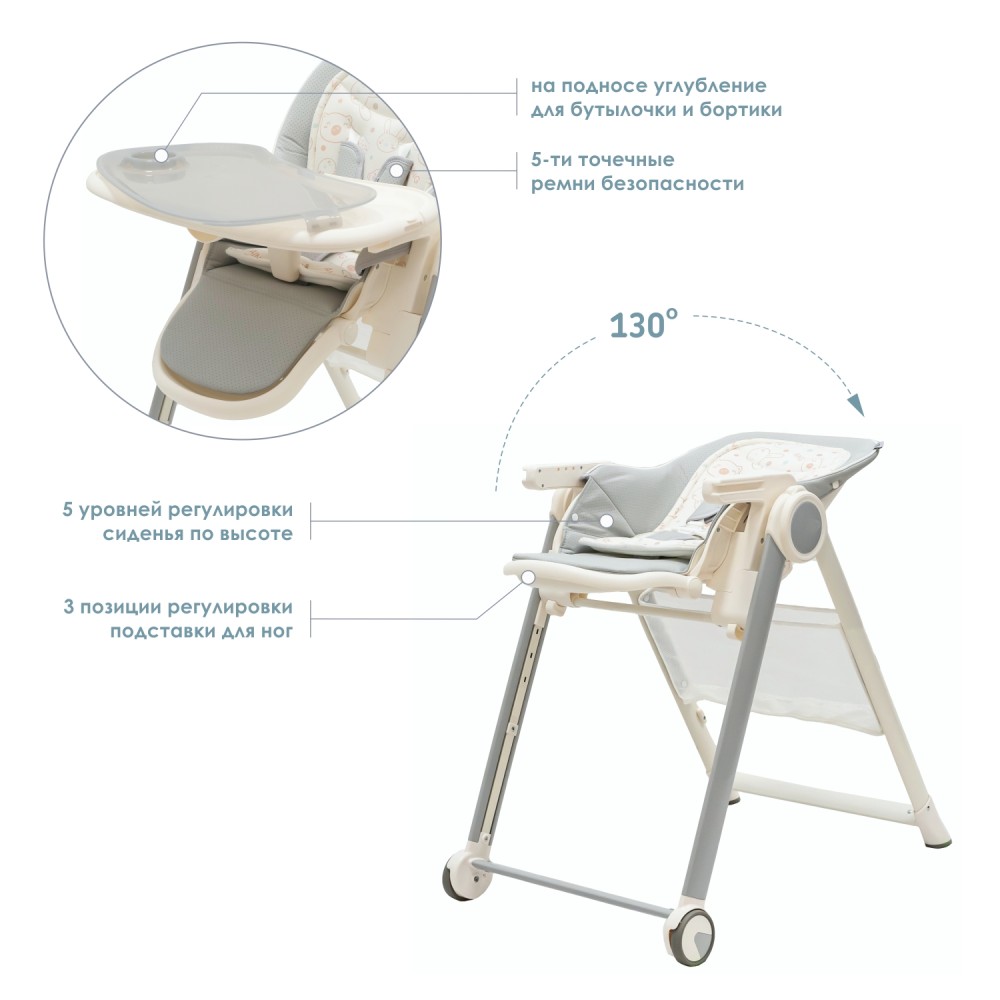 Стульчик для кормления iLovi Safety Green