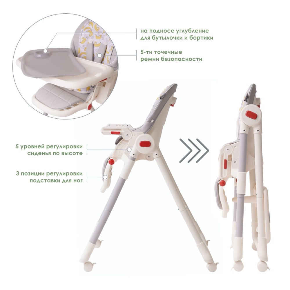 Стульчик для кормления iLovi Frutti Mint