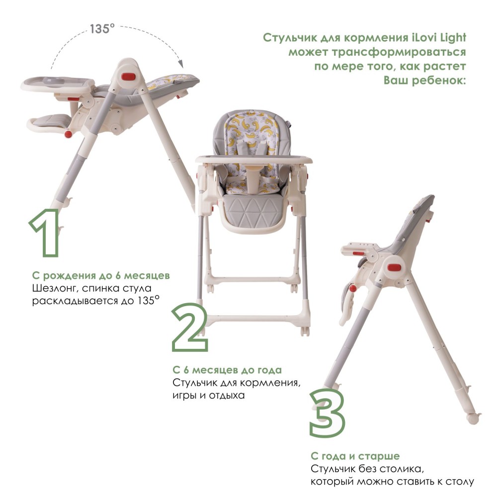 Стульчик для кормления iLovi Frutti Mint