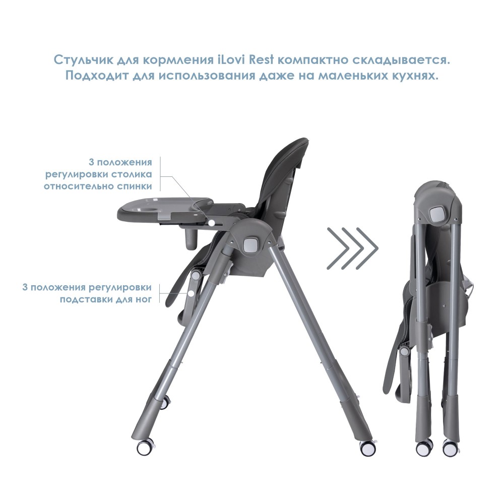 Стульчик для кормления iLovi Rest Mint