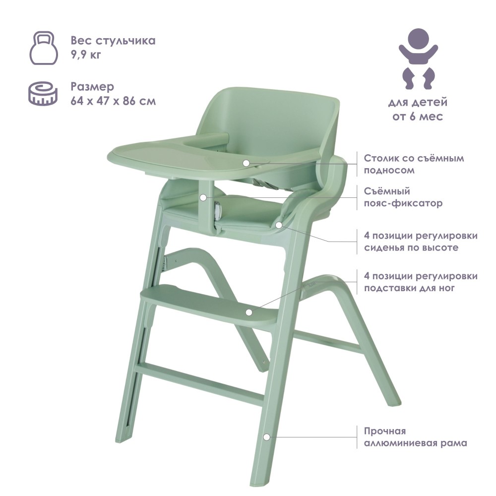Стульчик для кормления iLovi Grow Mint