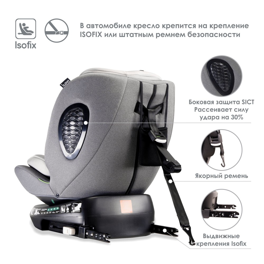 Автокресло iLovi Relifix 2 Cloud Grey