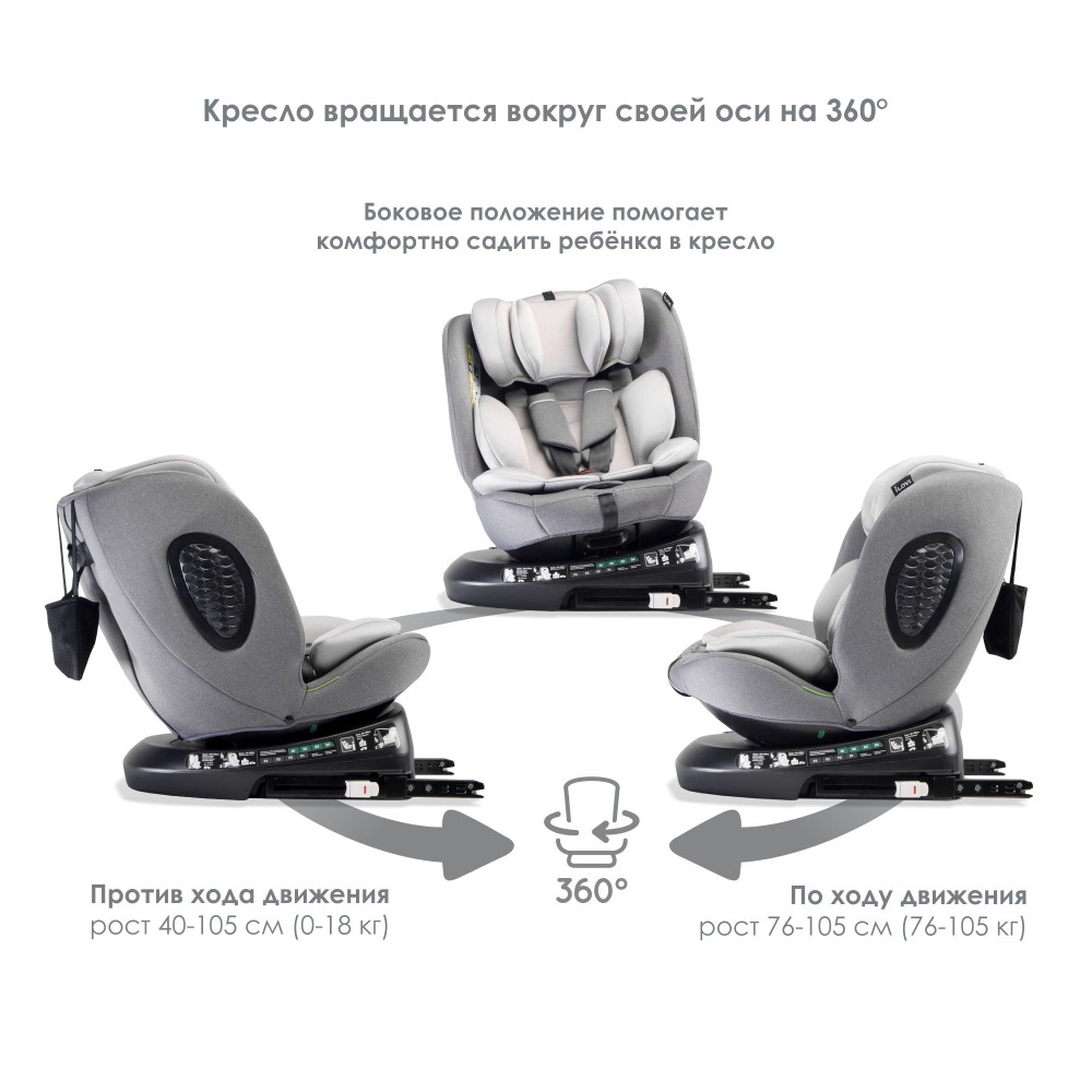 Автокресло iLovi Relifix 2 Cloud Grey