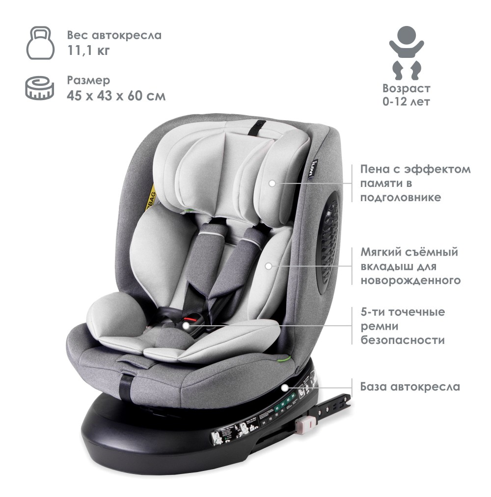 Автокресло iLovi Relifix 2 Cloud Grey