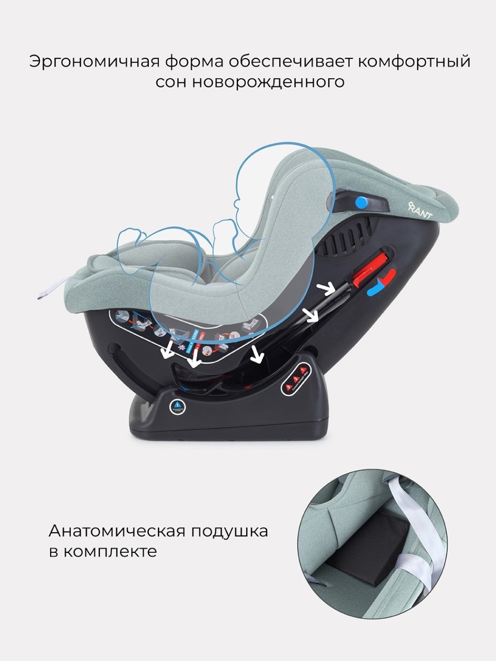 Автокресло Rant Pilot Active Line 0/1 (0-18 кг) Green