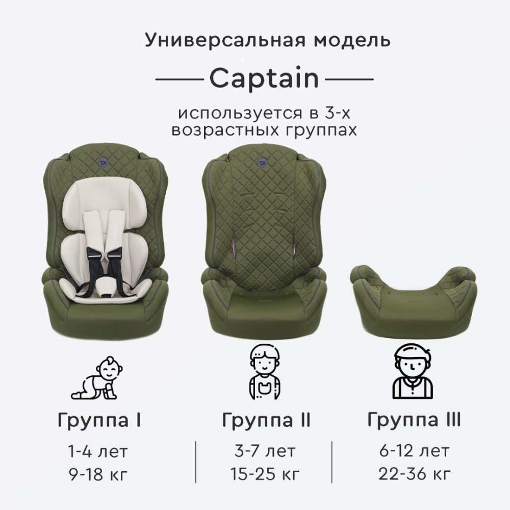 Автокресло Tomix "Captain" темно-зеленый. (гр. 1/2/3, 9-36 кг)