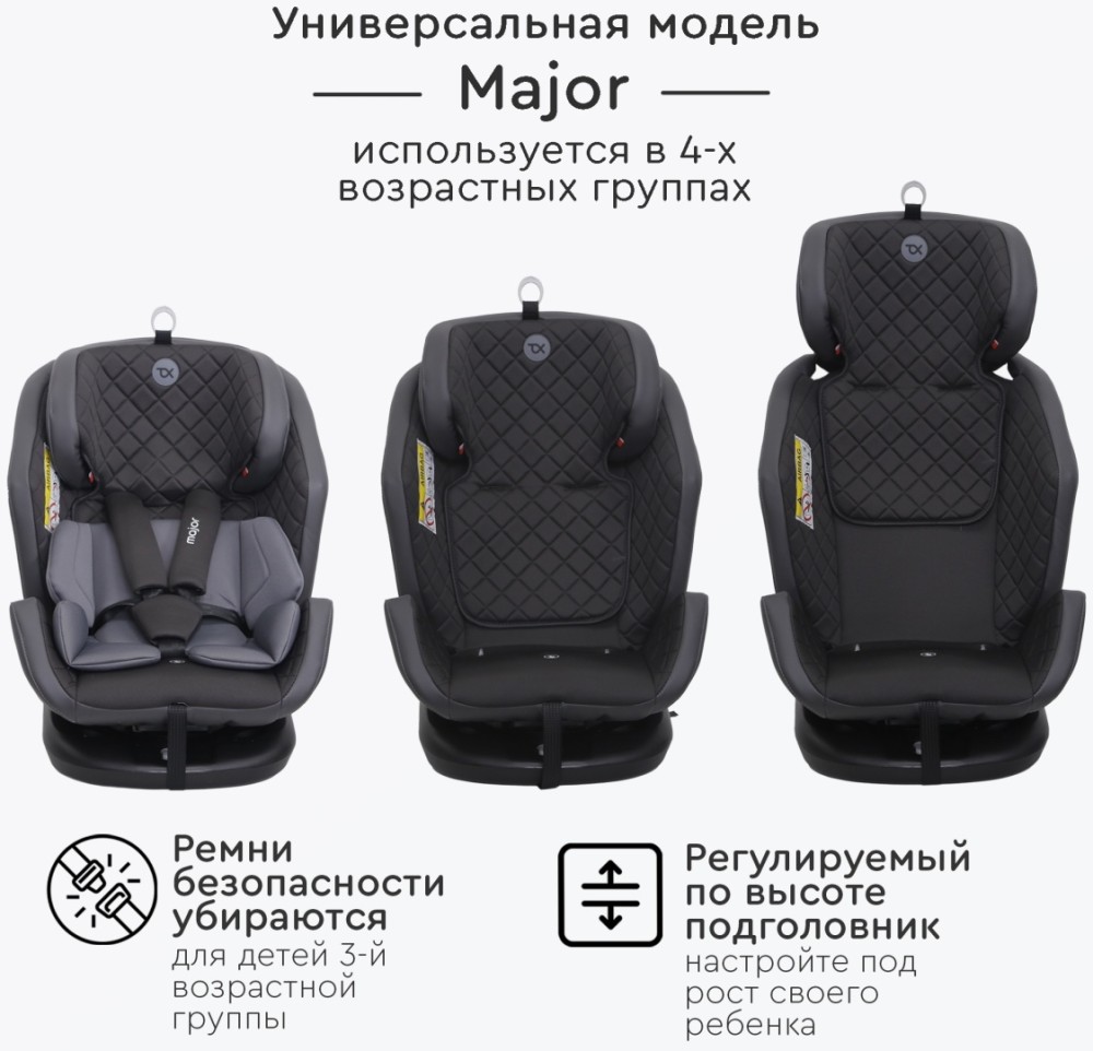 Автокресло Tomix "Major ISOFIX 360" темно-серый (0+1/2/3, 0-36кг)