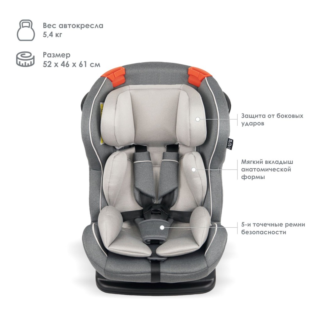 Автокресло iLovi Trip Coffee