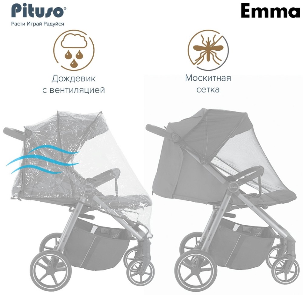 Коляска прогулочная Pituso Emma Black