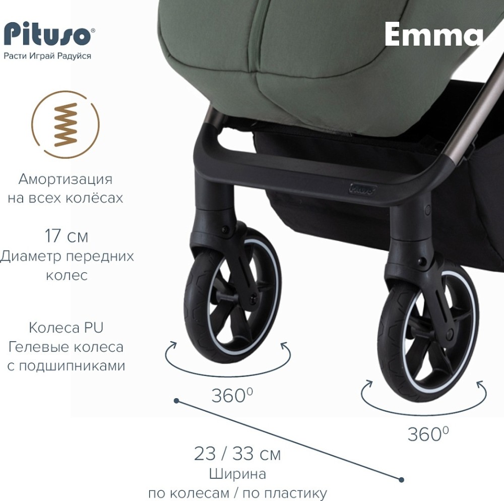 Коляска прогулочная Pituso Emma Palm Green