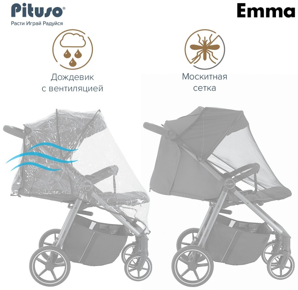 Коляска прогулочная Pituso Emma Navy Blue