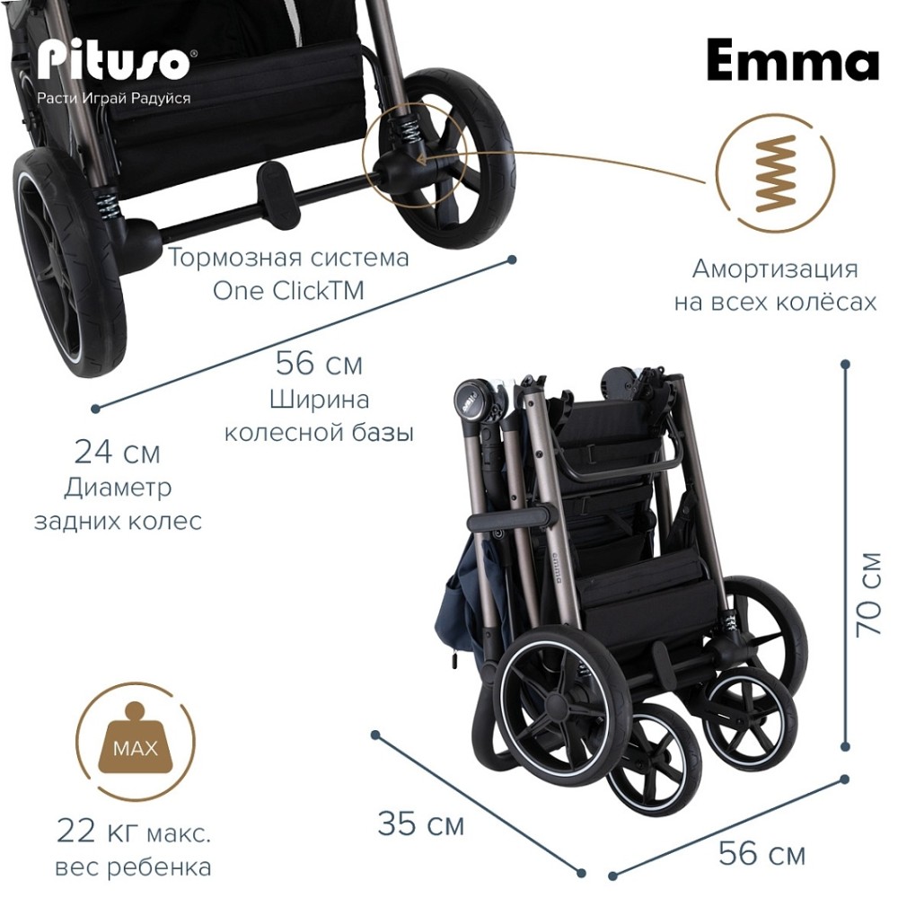 Коляска прогулочная Pituso Emma Navy Blue