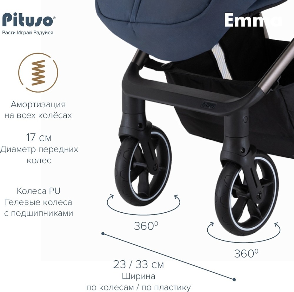 Коляска прогулочная Pituso Emma Navy Blue