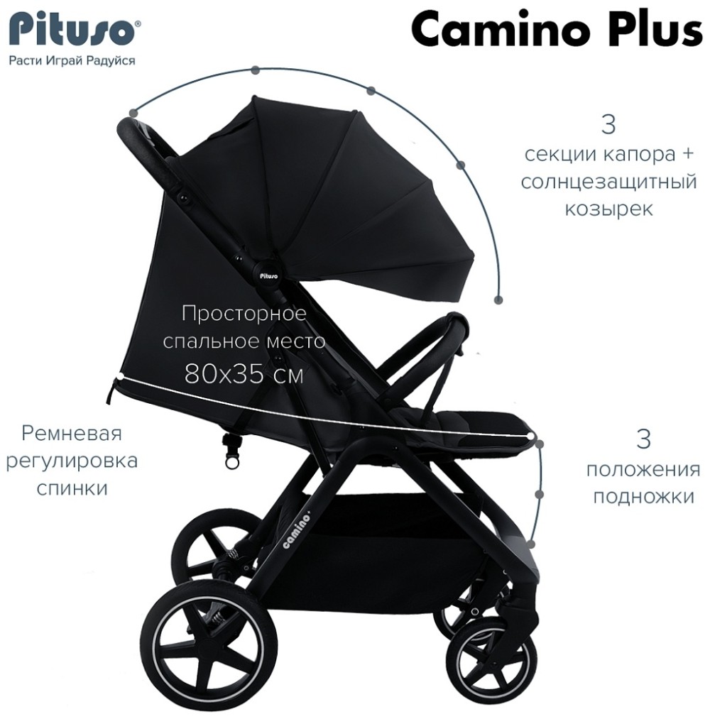Коляска прогулочная Pituso CAMINO + Black