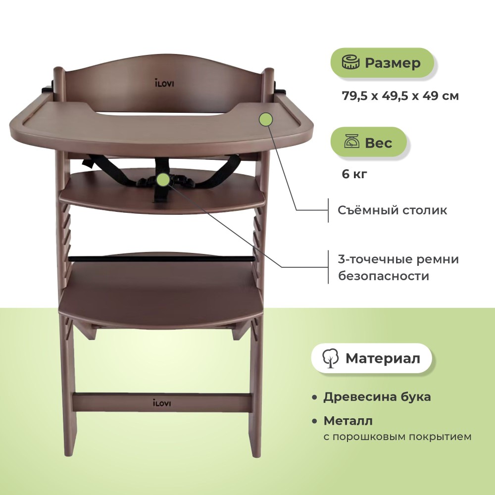 Стульчик iLovi Uno Sage с вкладышем