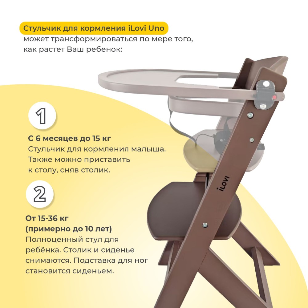 Стульчик iLovi Uno Beige с вкладышем