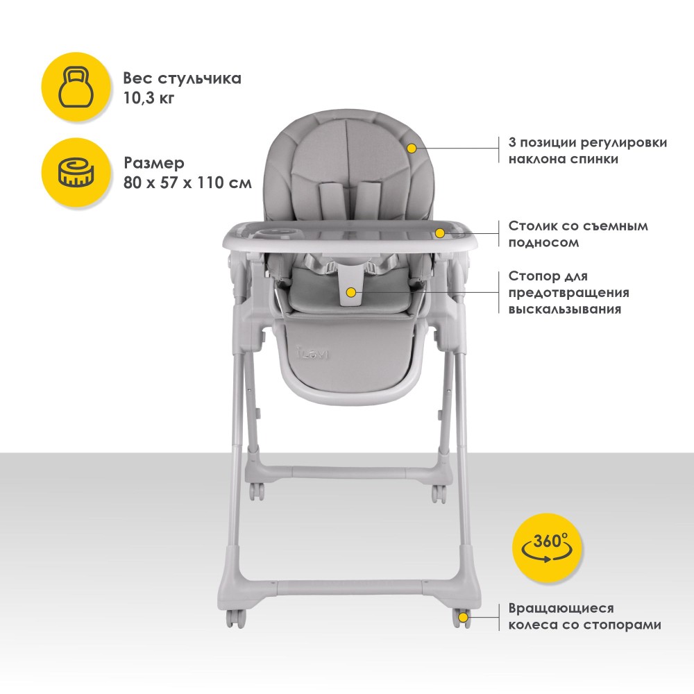 Стульчик для кормления iLovi Frutti Sage