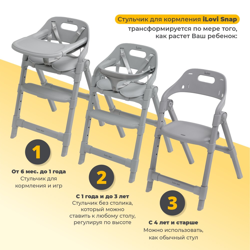 Стульчик для кормления iLovi Snap Light Grey