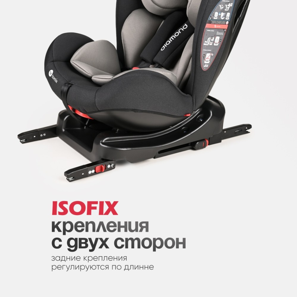 Автокресло TOMIX Diamond Isofix Black