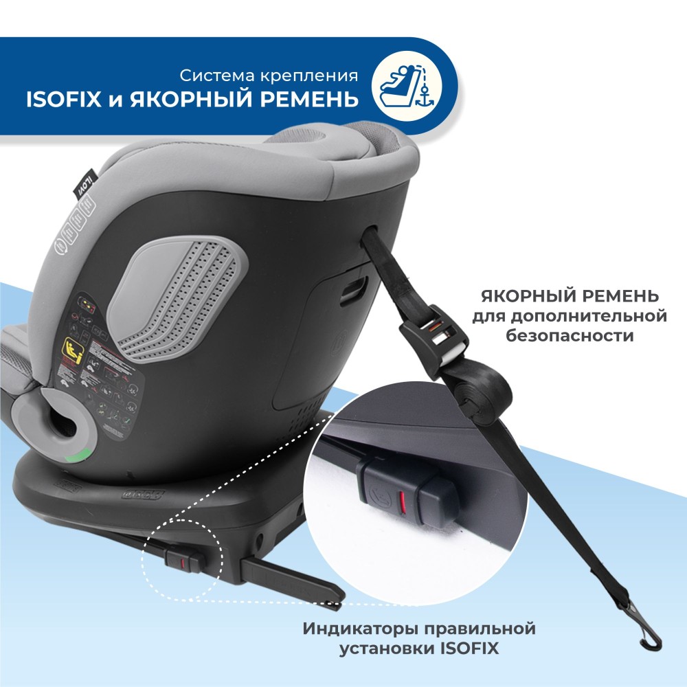 Автокресло iLovi Guard Grey