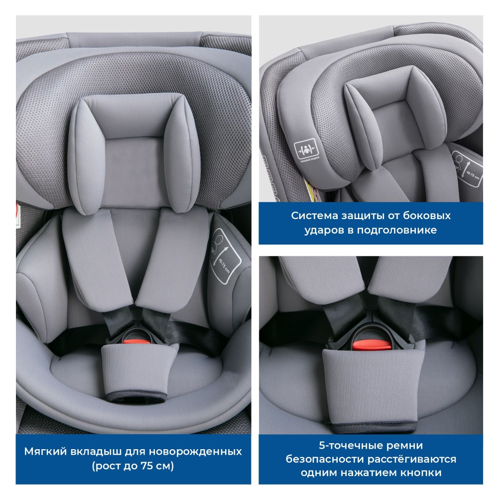 Автокресло iLovi Guard Grey