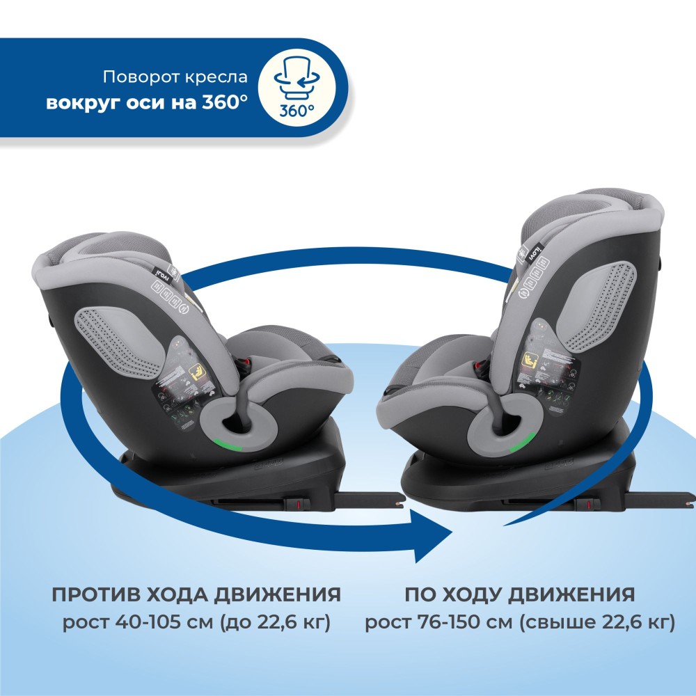 Автокресло iLovi Guard Grey