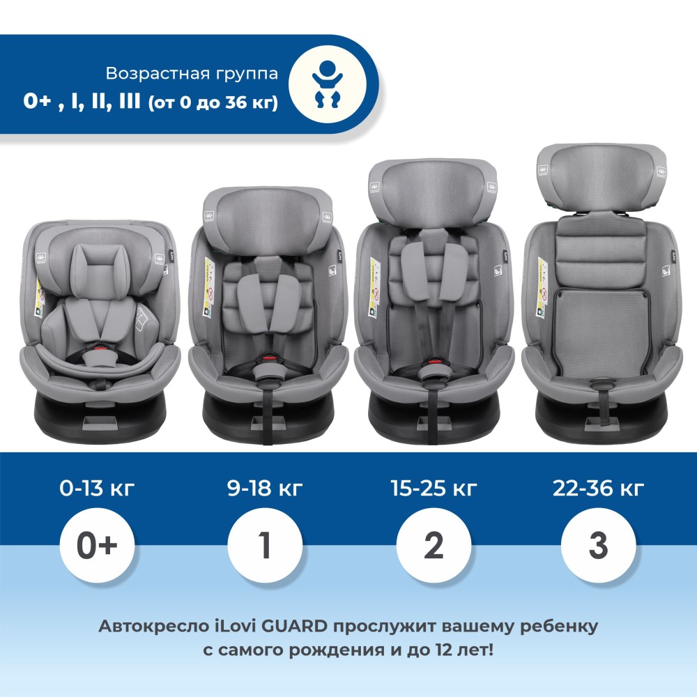 Автокресло iLovi Guard Brown