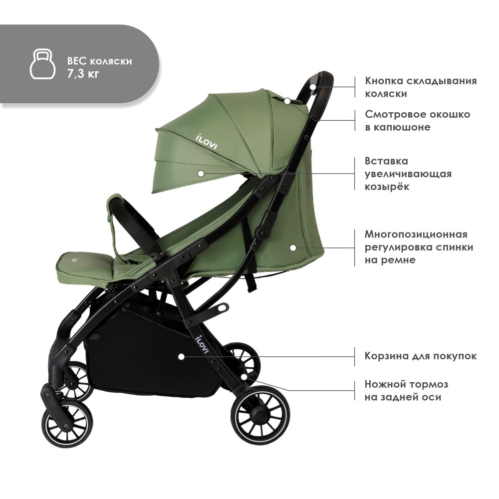 Коляска iLovi Gift Mint