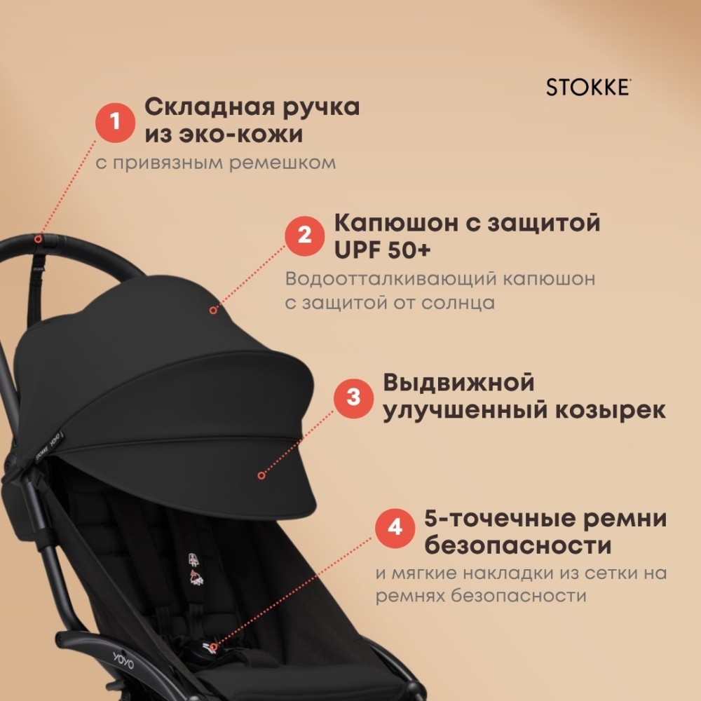 Коляска BABYZEN Stokke Yoyo3 Black