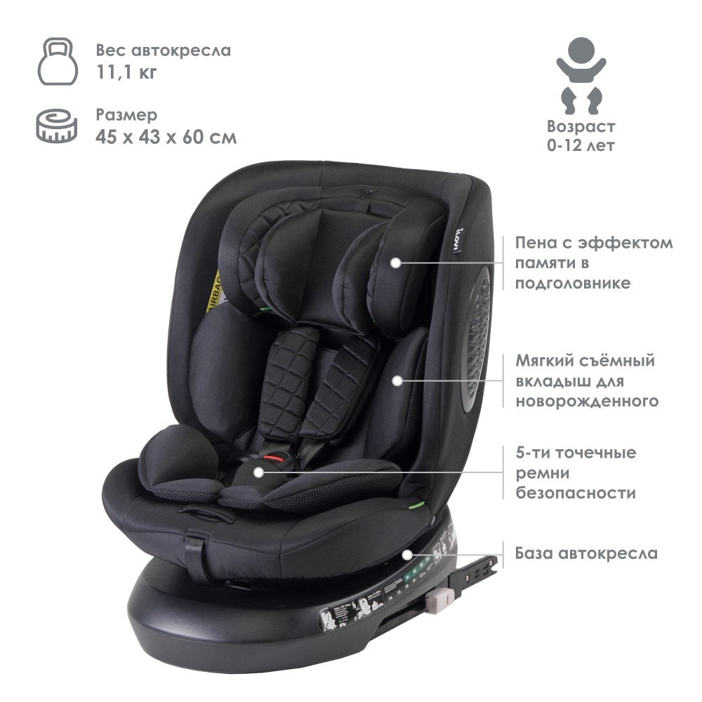 Автокресло iLovi Relifix 2 Black