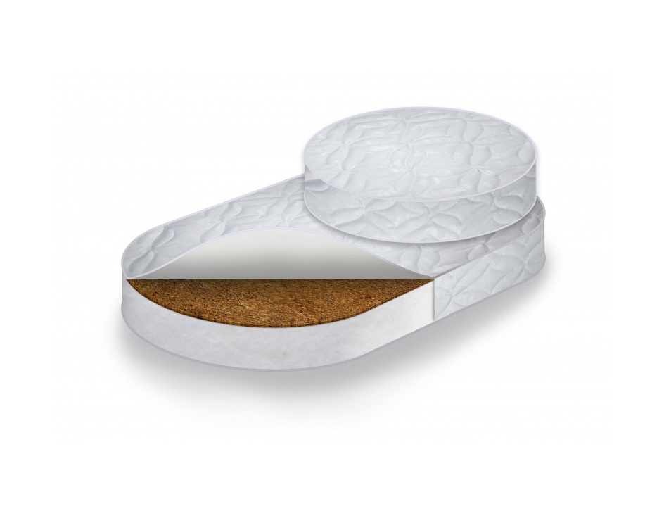 Комплект матрасов круг-овал с кокосом
