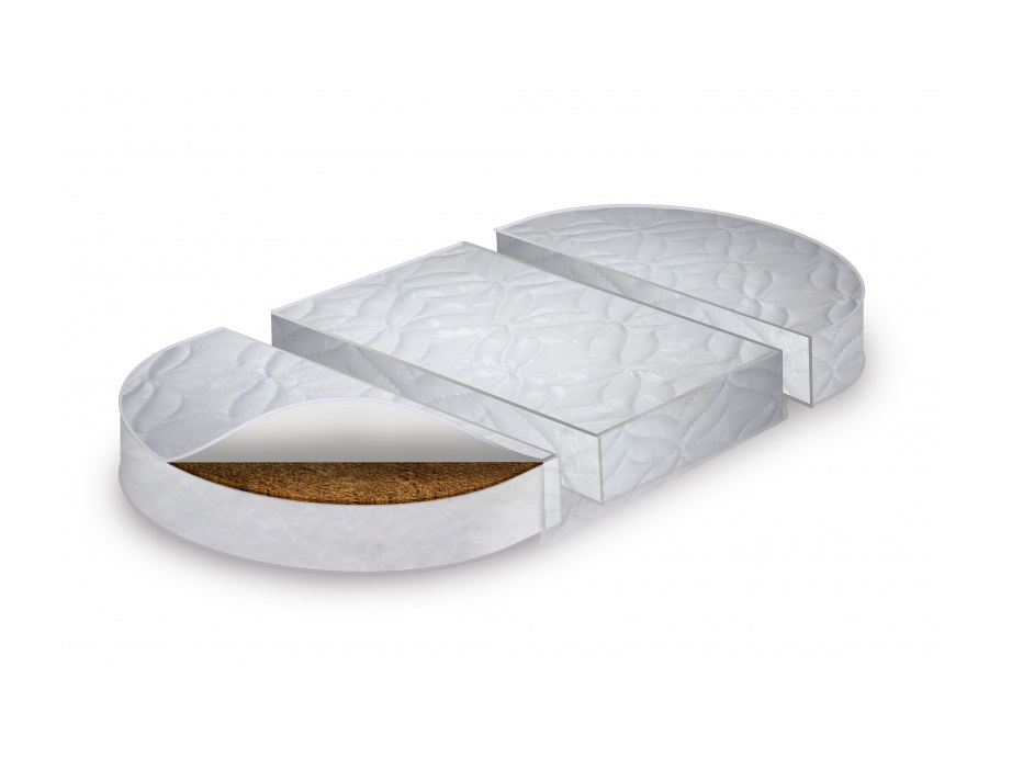 Матрас из 3-х частей в овальную кроватку (кокос)