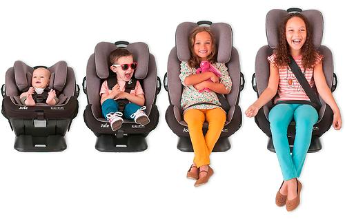 Автокресло Joie Every Stage FX Coal